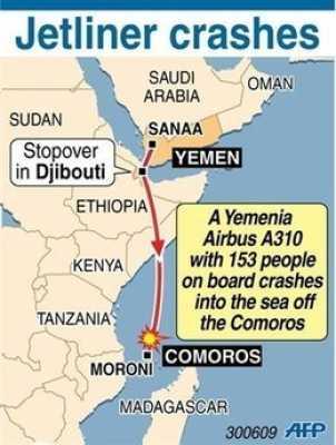 Almotamar Net - The Higher Committee for Aviation Incidents in Yemen said Wednesday that sea divers of Special Forces are this evening heading for Moroni to take part in operations of search and rescue of the passengers of the crashed Yemeni airliner that crashed offshore the Comoros early Tuesday in the first aviation incident in the history of Yemeni Airways. 