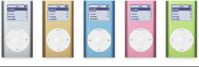   -   ""         (MP3)    "iPod Mini".

               MP3.      ء     .            . 

  "iPod Mini"     249    . 