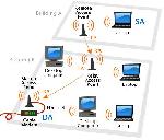   -            ɡ       Wi Fi     ...