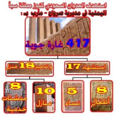   -             ( )     15         .