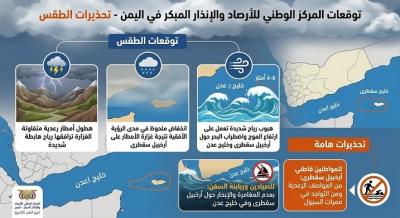المؤتمر نت - هطول أمطار رعدية متفاوتة الغزارة ترافقها رياح هابطة شديدة وانخفاض ملحوظ في مدى الرؤية الأفقية نتيجة
